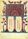 Armenian illuminated manuscripts form a separate tradition, related to other forms of Medieval Armenian art, but also to the Byzantine tradition. The earliest surviving examples date from the Golden Age of Armenian art and literature in the 5th century.<br/><br/>

Early Armenian Illuminated manuscripts are remarkable for their festive designs to the Armenian culture. The greatest Armenian miniaturist, Toros Roslin, lived in the 13th century.