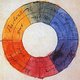 Germany: Goethe's symmetric colour wheel with 'reciprocally evoked colours'. Zur Farbenlehre ('Theory of Colours'), 1810