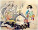 Japan: A monk, watched by a young woman in a kimono, conjuring up a ghostly spirit; Illustration from Bungei Kurabu (Literary Club). Suzuki Kason (1860-1919)