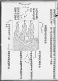 Between 1405 and 1433, the Ming government sponsored a series of seven naval expeditions. The Yongle emperor designed them to establish a Chinese presence, impose imperial control over trade, impress foreign peoples in the Indian Ocean basin and extend the empire's tributary system.<br/><br/>

Zheng He was placed as the admiral in control of the huge fleet and armed forces that undertook these expeditions. Zheng He's first voyage consisted of a fleet of up to 317 ships holding almost 28,000 crewmen, with each ship housing up to 500 men.<br/><br/>

Zheng He's fleets visited Arabia, Brunei, East Africa, India, the Malay Archipelago and Thailand, dispensing and receiving goods along the way. Zheng He presented gifts of gold, silver, porcelain and silk; in return, China received such novelties as ostriches, zebras, camels, ivory and giraffes.