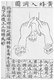 China: Pediatric 'tuina' hand massage diagram, Chinese woodcut, mid-Qing Dynasty (1644 - 1912), reproduced in Youke San Zhong ('Three volumes of Paediatrics'), c. 1940