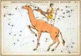 <i>Urania's Mirror; or, a view of the Heavens</i> is a set of 32 astronomical star chart cards, first published in November 1824. They had illustrations based on Alexander Jamieson's <i>A Celestial Atlas</i>, but the addition of holes punched in them allowed them to be held up to a light to see a depiction of the constellation's stars. They were engraved by Sidney Hall, and were said to be designed by 'a lady', but have since been identified as the work of the Reverend Richard Rouse Bloxam, an assistant master at Rugby School.<br/><br/>

The cover of the box-set showed a depiction of Urania, the muse of astronomy, and came with a book entitled <i>A Familiar Treatise on Astronomy...</i> written as an accompaniment.