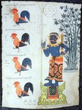 Four roosters, each representing one quarter of the year, with a male <i>yaksa</i> as 'avatar' of the birthplace with a unique waist cloth, a plant and a number diagram determining the lucky and unlucky numbers for people born in the year of the rooster.<br/><br/>

This manuscript was rescued from a burning temple in Rangoon. Phrommachāt, 19th century. British Library, Or.12167, f.21